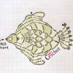 Crochet Fish Coaster Free DiagramCrochet Fish Coaster Free Diagram
